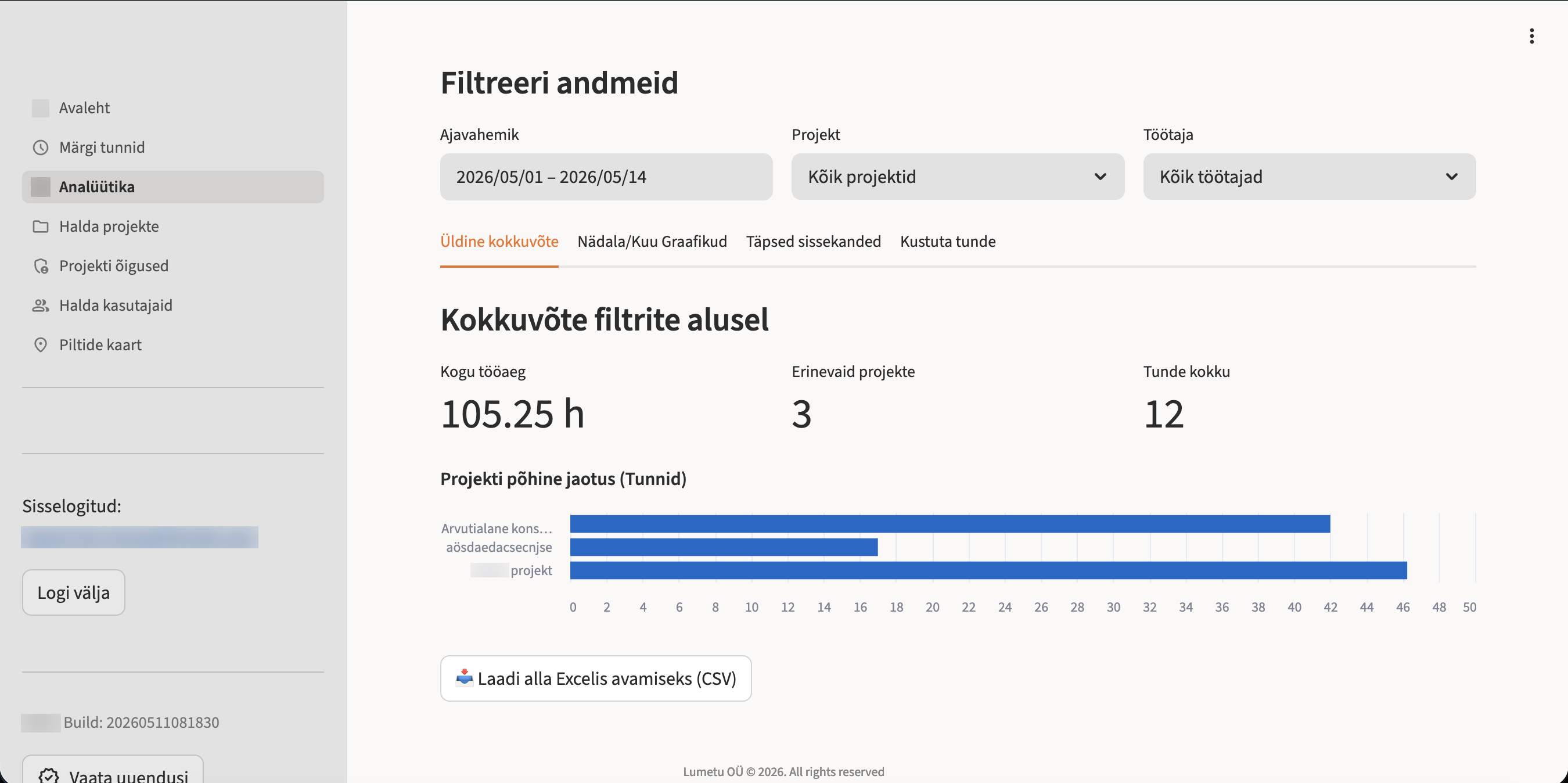 Analüütika